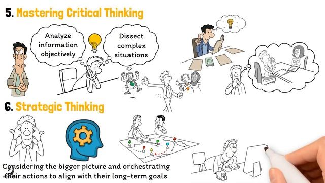 Unlocking Success: How Successful People Think