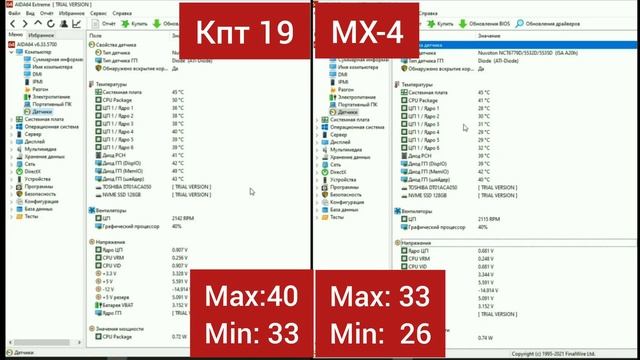 ТЕСТ ТЕРМОПАСТ! КПТ-19 VS MX-4 смотреть онлайн