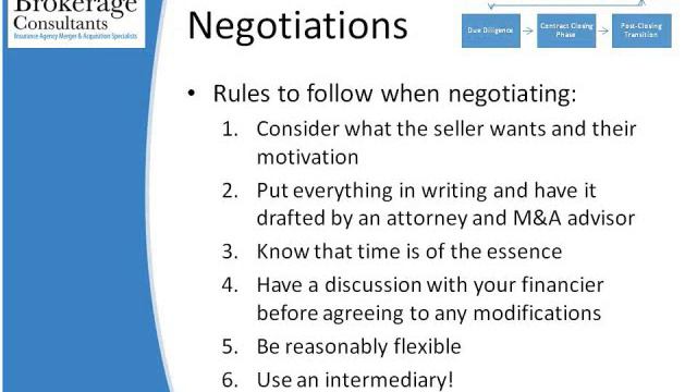 Buying an Insurance Agency: Part 3 - The Acquisition Process смотреть онлайн