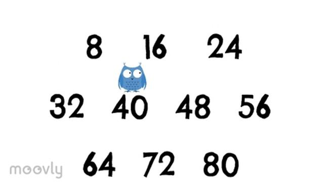 Skip Counting by 8 to the tune of This Old Man смотреть онлайн
