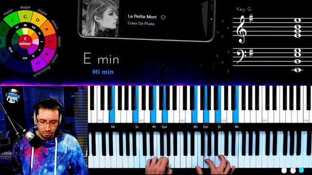 #1 Sélection des abonnés // Accords PIANO Décryptage Tuto // Avril 2021 смотреть онлайн