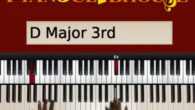 ? How to play "PRESS IN YOUR PRESENCE" by Shana Wilson (easy piano tutorial lesson) смотреть онлайн