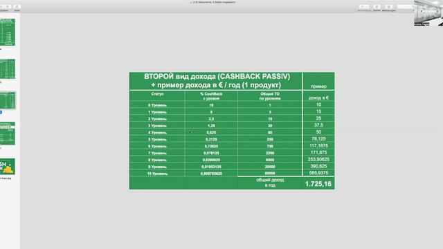 Как создать доход более 10.000 € в месяц в Германии смотреть онлайн