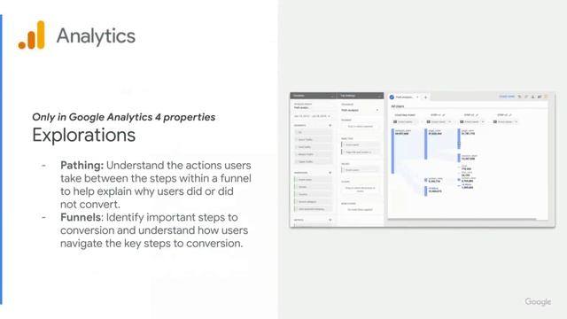 Google Analytics for Firebase vs Google Analytics 4 properties смотреть онлайн