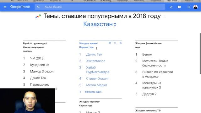 Поиск трендовых товаров. Google Trends/Гугл тренды
