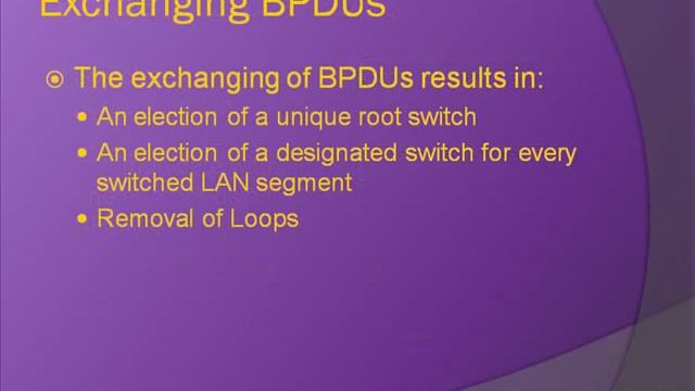 Spanning-Tree Protocol Topology Change Process смотреть онлайн