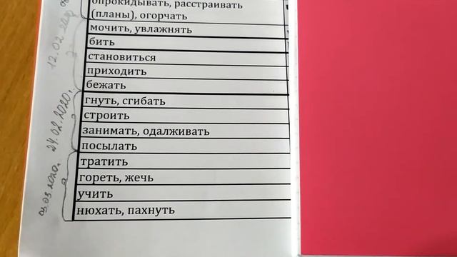 Мои неправильные глаголы