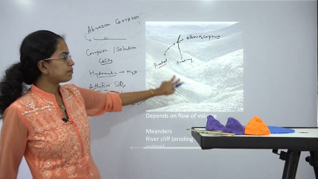 Goh Cheng Leong Chapter 5: Landforms made by Running Water - Examrace смотреть онлайн
