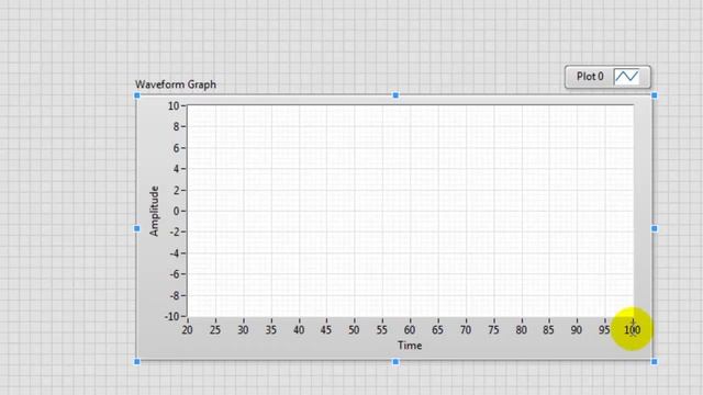 Labview Examples: Derivative смотреть онлайн