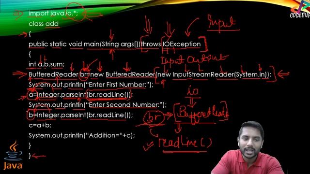 Taking Input through BufferedReader Class in Java - In Hindi смотреть онлайн