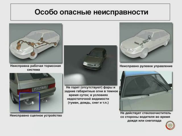 Техническое состояние и оборудование транспортных средств. смотреть онлайн