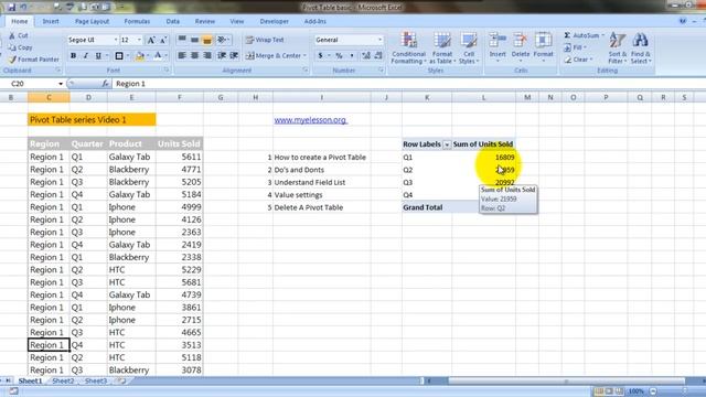 Pivot Table In Excel For Beginners || Hindi смотреть онлайн