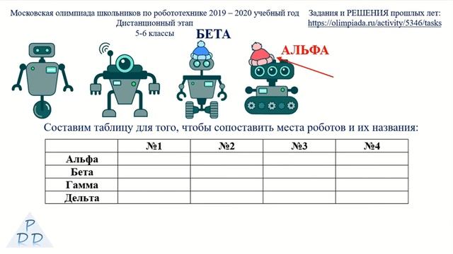 Разбор решения олимпиадных задач по робототехнике - часть 1 смотреть онлайн