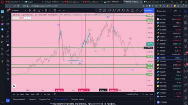 Hamaha (Хамаха) ПОХОРОНИЛ БИТКОИН И НАМЕКНУЛ, ЧТО ОН ТОТ САМЫЙ МАНИПУЛЯТОР! БИТКОИН БУДЕТ РАСТИ!