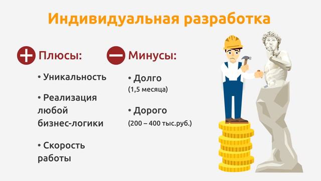 Хочешь сайт быстро и без проблем? смотреть онлайн