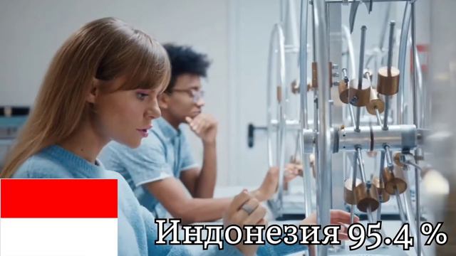 Список стран по уровню грамотности смотреть онлайн