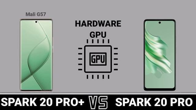 Tecno Spark 20 Pro Vs Tecno Spark 20 Pro+  #Trakontech.