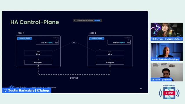 Cloud Native Live: 2-node HA for edge Kubernetes — a new approach смотреть онлайн