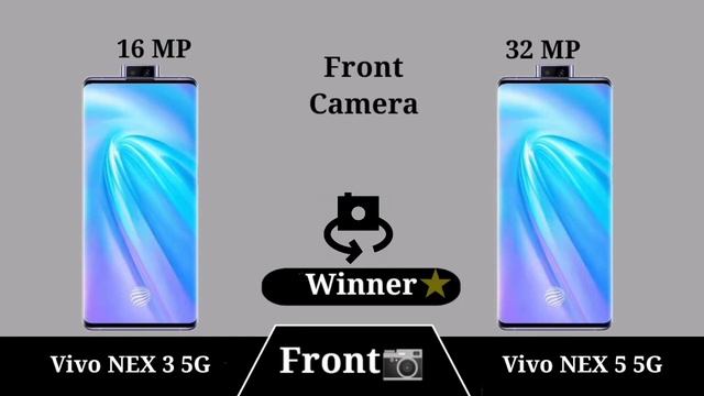 Vivo NEX 3 5G Vs Vivo NEX 5 смотреть онлайн