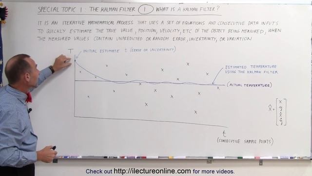 Special Topics - The Kalman Filter (1 of 55) What is a Kalman Filter? смотреть онлайн
