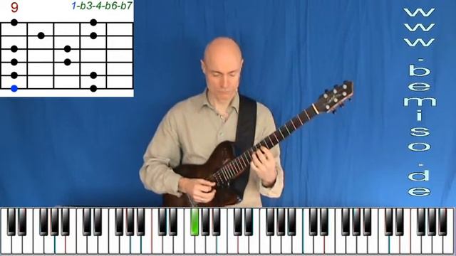 Pentatonik Blues Fingersatz 5 Von 7