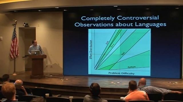 SciPy 2010 - Peter Wang - Python Evangelism 101 смотреть онлайн