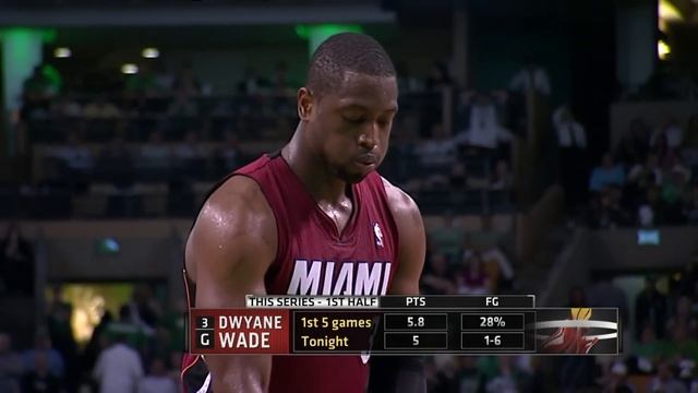 LeBron James Forces Game 7 With MASTERFUL 45-PT Performance | NBA Classic Games смотреть онлайн