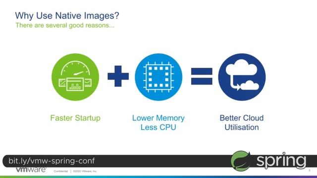 Spring in 2021 - What's New, What's Changed, and What's Coming смотреть онлайн