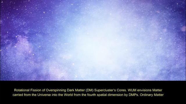 Discussion on World-Universe Model—Alternative to Big Bang Model смотреть онлайн