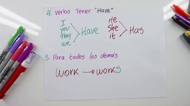 Presente Simple (Afirmativo y Negativo) смотреть онлайн