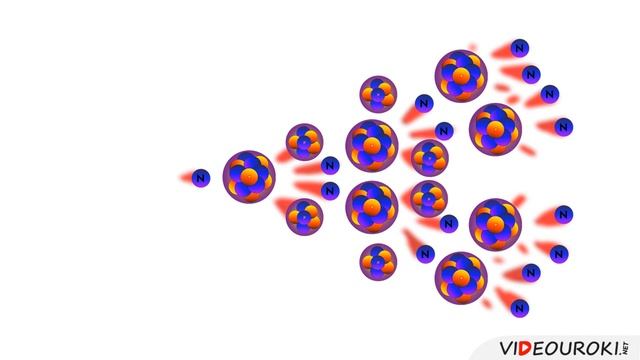 50 Ядерные реакции Деление ядер урана Цепные реакции Ядерный реактор смотреть онлайн