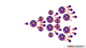 50  Ядерные реакции  Деление ядер урана  Цепные реакции  Ядерный реактор