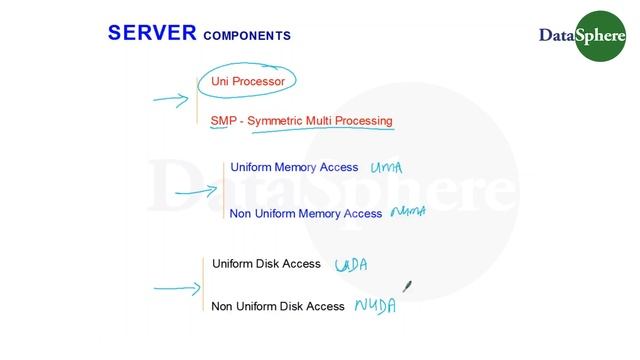 Free Linux Introduction Class To Beginners