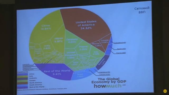 Агломерация смотреть онлайн