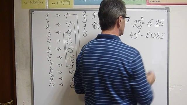 ОГЭ, ЕГЭ. Как извлекать квадратные корни в уме смотреть онлайн