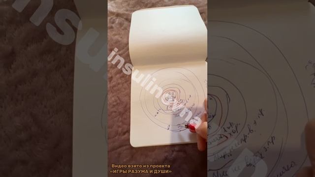 Что мешает вернуть контакт с собой? Почему мы «теряем» себя? #личность #душа #ятворец #психология