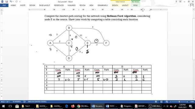Bellman Ford Algorithm: How to Compute the Shortest Path смотреть онлайн