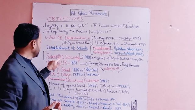 Ali Ghar Movement||Indo Pak History||KPPSC Test||Sajjad Shah PS смотреть онлайн