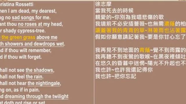 christina rossetti amp amp dante gabriel rossetti смотреть онлайн