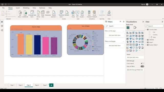 How to use Drill Through in Power BI/Power BI Telugu Tutorial/Khanvi Tech смотреть онлайн