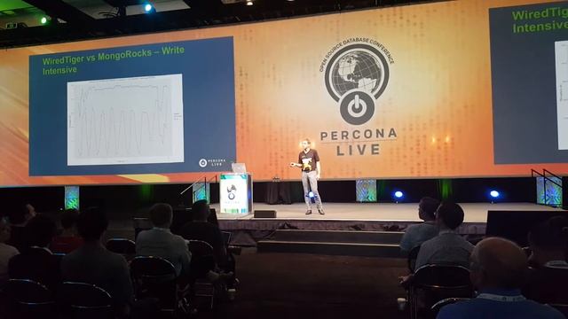 How Percona Contributes To The Open Source Database Ecosystem