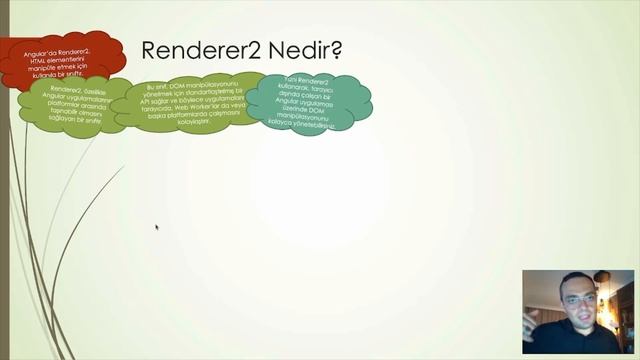 Angular 17 Eğitimi #39 - Renderer2 Class | Advanced Components смотреть онлайн
