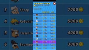 АМ НЯМ ПОГОНЯ. ВЫХОД ИГРЫ ФЕВРАЛЬ 2020 ГОДА. Обзор новейшей игры. OM NOM RUN