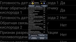 ВАЗ 2115 двигатель 8 клапан расход