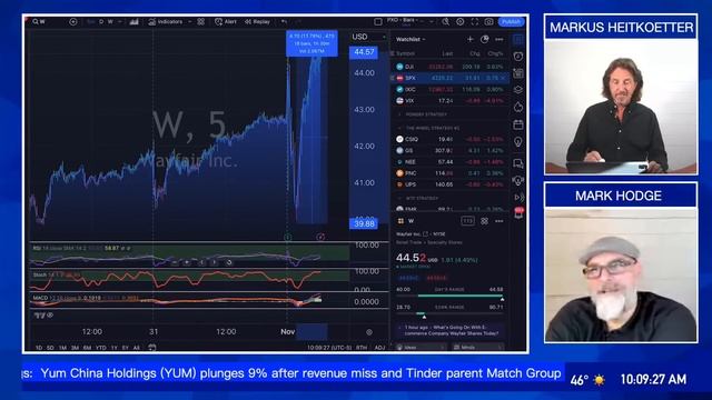 ? Fed Day - Will Powell Crash The Markets? смотреть онлайн