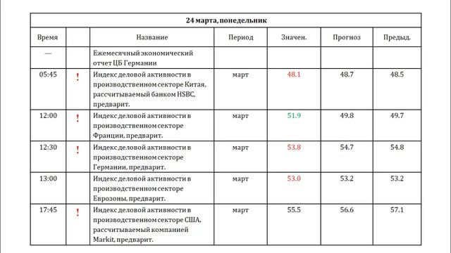 25.03.2014 Анализ новостного фона Romanov Capital смотреть онлайн