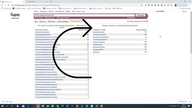 КАК ПРОВЕРИТЬ БИЗНЕС ИДЕЮ НА СПРОС. НАЧАЛО БИЗНЕСА С НУЛЯ ПРОДВИЖЕНИЕ В ИНТЕРНЕТЕ. YANDEX WORDSTAT смотреть онлайн