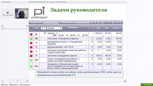 Внедрение KPI-Мотивации в торговой компании. Октябрь 2014 г. смотреть онлайн