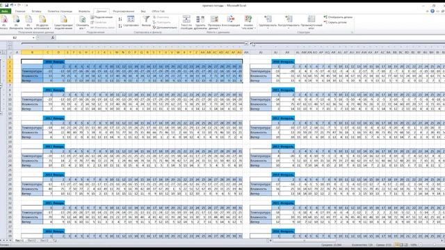 Группы и подгруппы в MS Excel смотреть онлайн