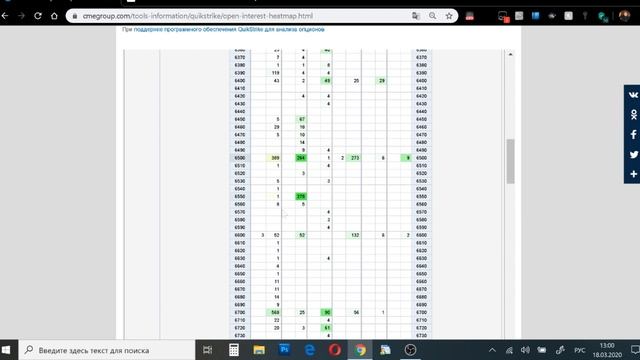 АНТИКРИЗИС. ФАКТЫ. S&P 500, NASDAQ, DOW JONES, RUSSELL 2000 смотреть онлайн